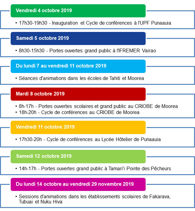 Programme 2019 Programme 2019